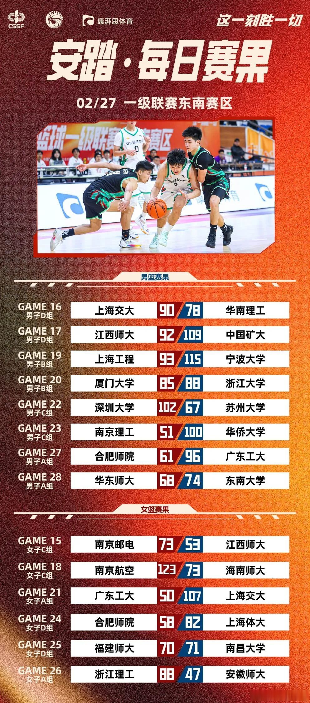关于篮球赛事调整后继续进行，球员开始线上较量的信息