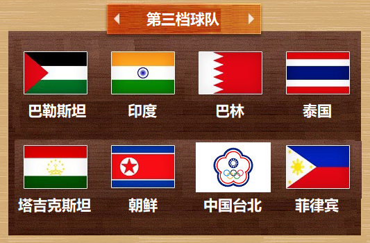 包含北亚和西亚球队角逐,谁能夺得胜利?的词条 包含北亚和西亚球队角逐,谁能夺得胜利?的词条