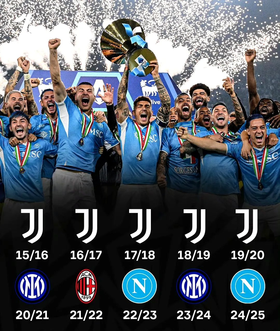 意甲球队引援提前布局,欲扬帆起航 意甲球队引援提前布局,欲扬帆起航