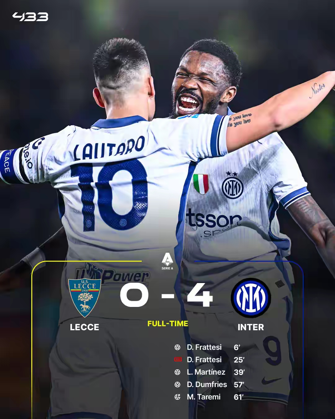 关于拉齐奥客场逼平国际米兰，力保不败的信息