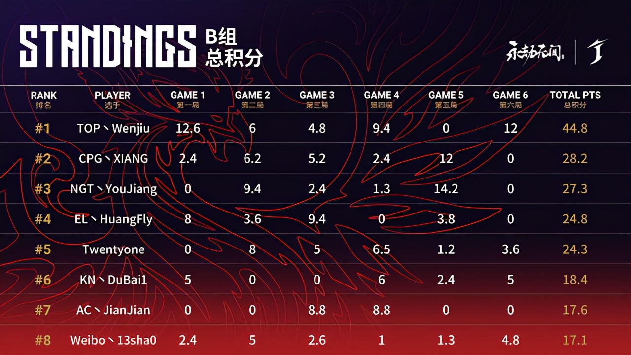 爱游戏在线-米兰德比战蓝黑军团取胜，继续领跑积分榜的简单介绍